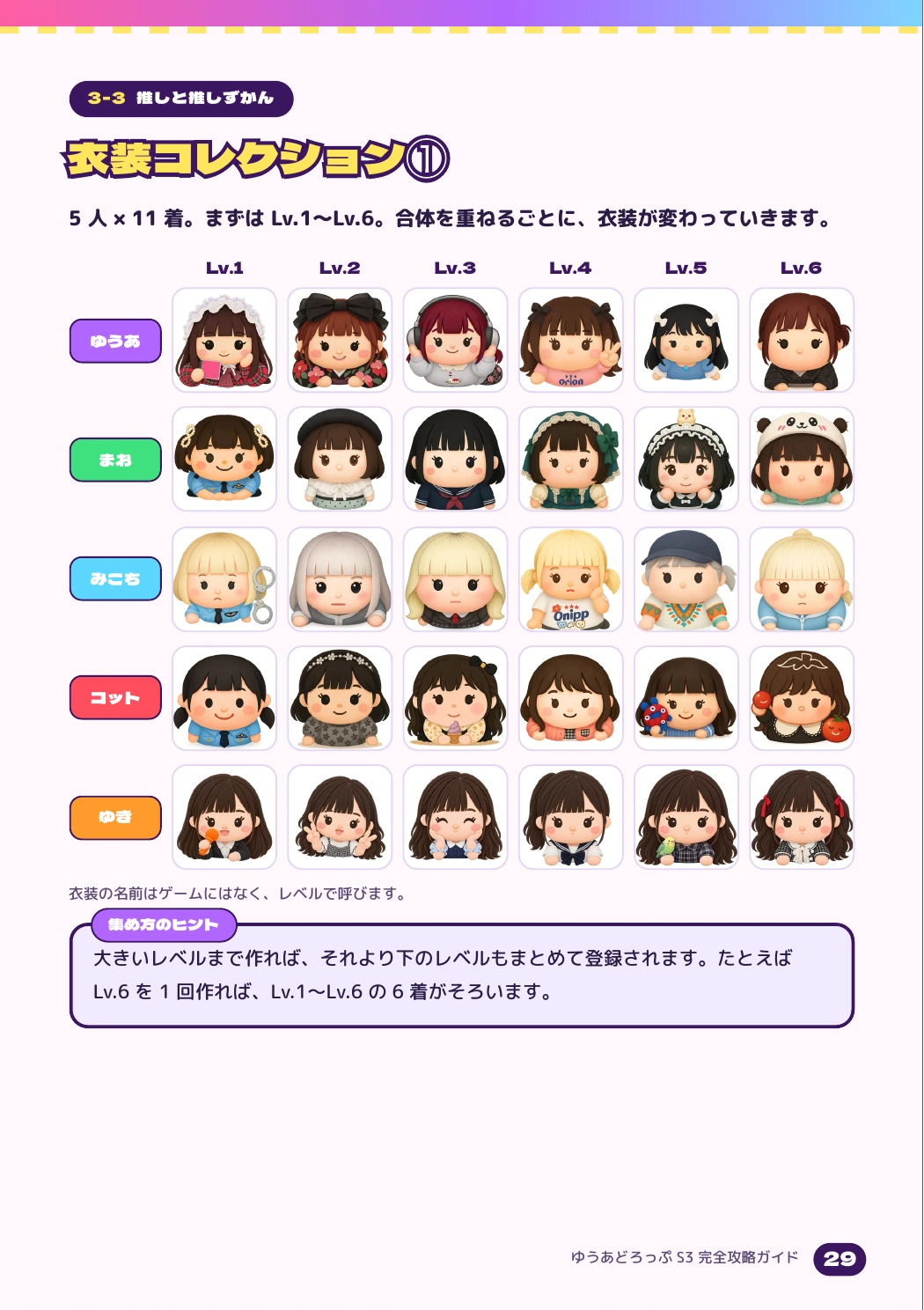攻略本29ページ。ゆうあ、まお、みこち、コット、ゆきの衣装をレベル1から6まで一覧にした表