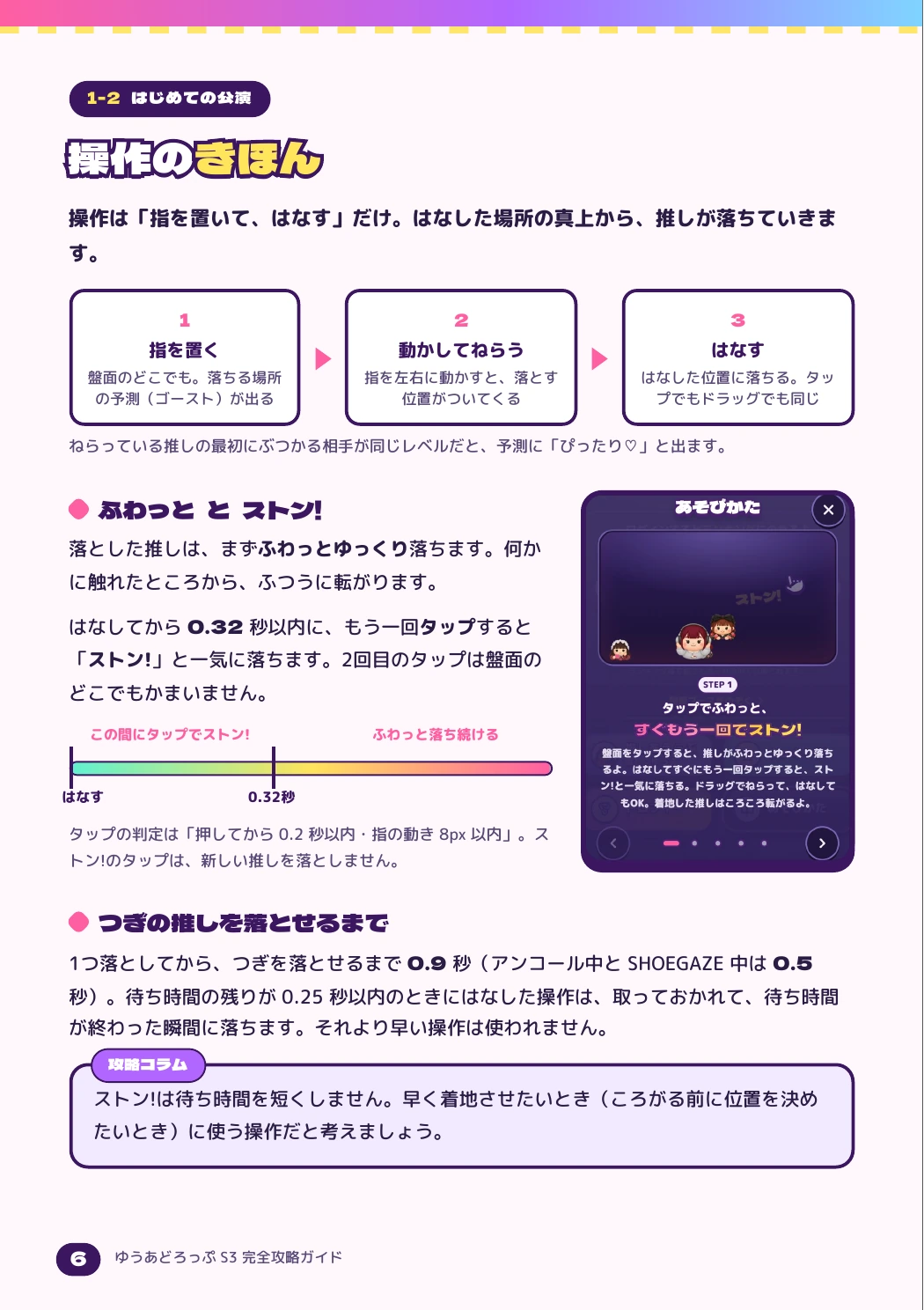 攻略本6ページ。指を置く、動かして狙う、離す操作と、ストンのタイミングを図で説明している